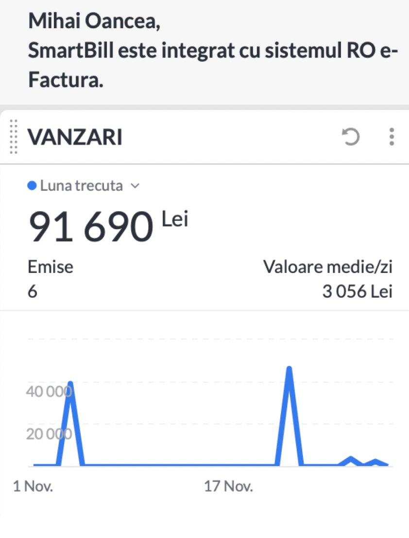 Testimonial student cu dovadă de venit